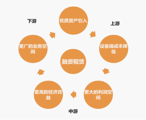 专业融资规划，破解资金难题(专业融资规划,破解资金难题的措施)-第1张图片-战略资本商业服务